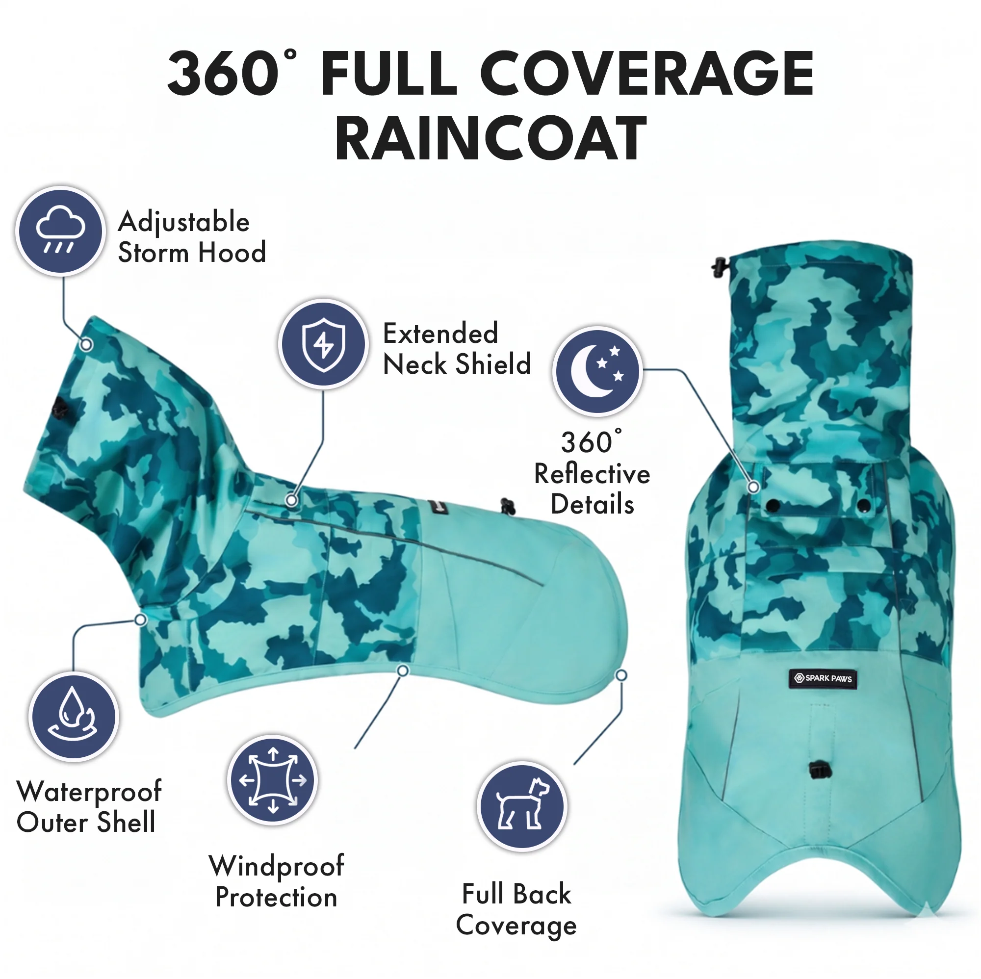 Breatheshield™ Dog Raincoats - Image 107