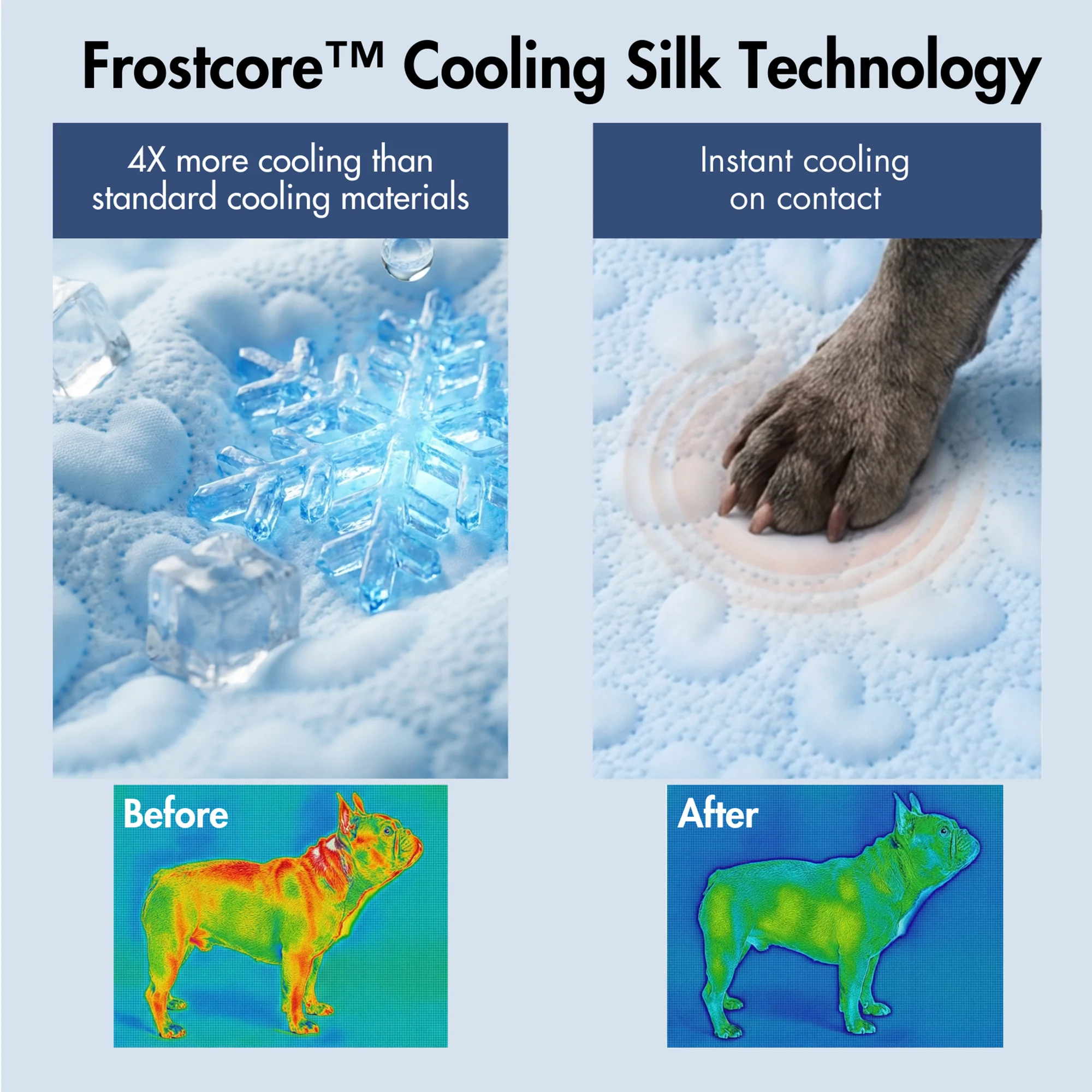 Frostcore™ Cooling Couch Cover Dog Bed and Cooling Mat Sets - Image 21