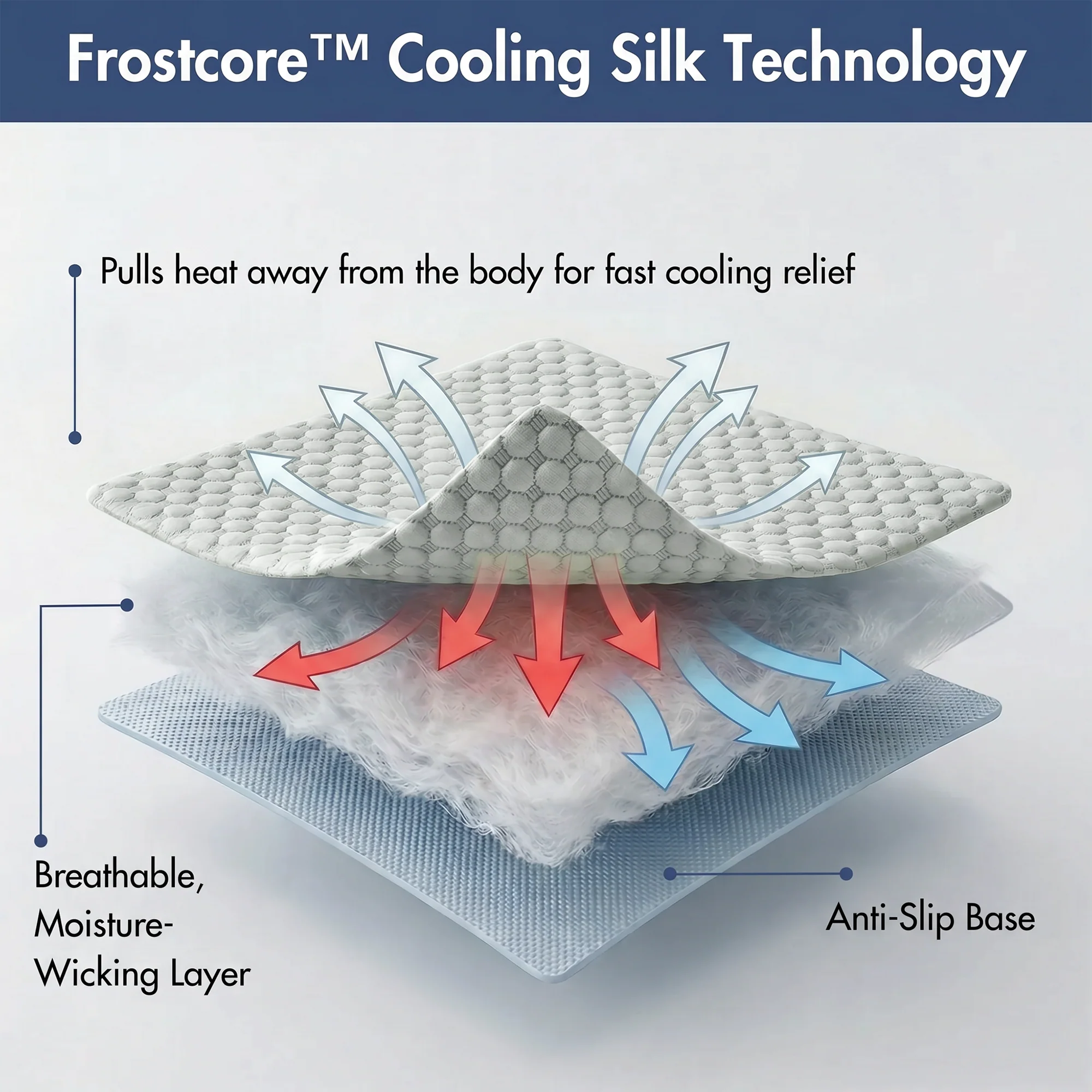 Frostcore™ Cooling Couch Cover Dog Bed and Cooling Mat Set - Orb Green - Image 4