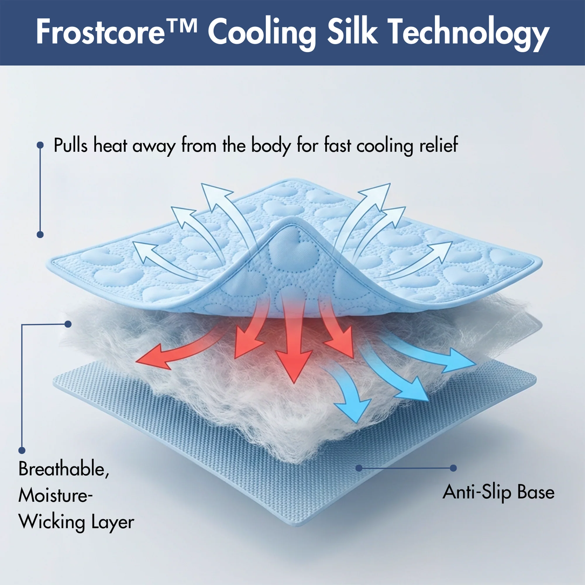 Frostcore™ Cooling Mat 2 Pack - Image 16