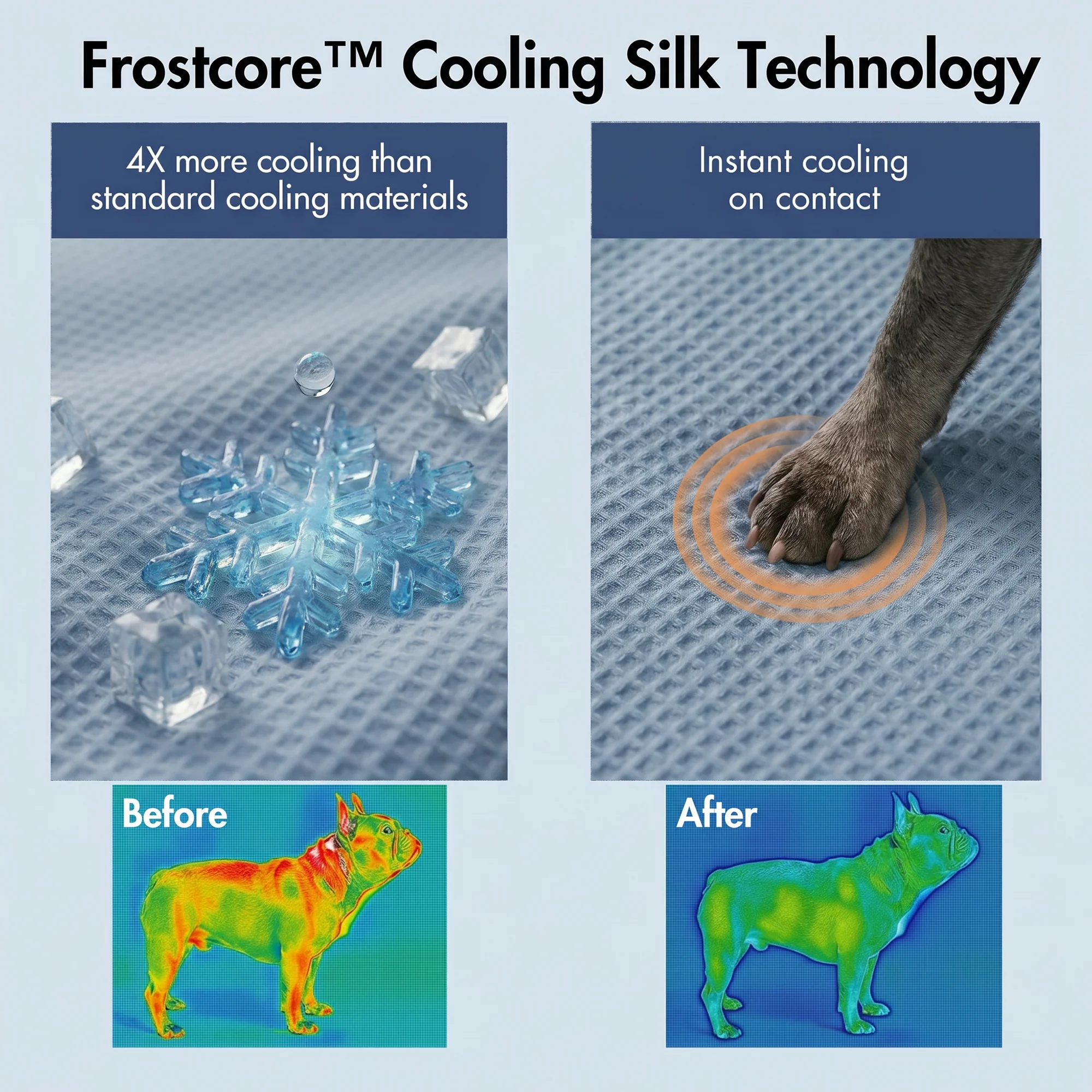 Frostcore™ Cooling Mat (2-pack) - Waffle Ash Blue - Image 3