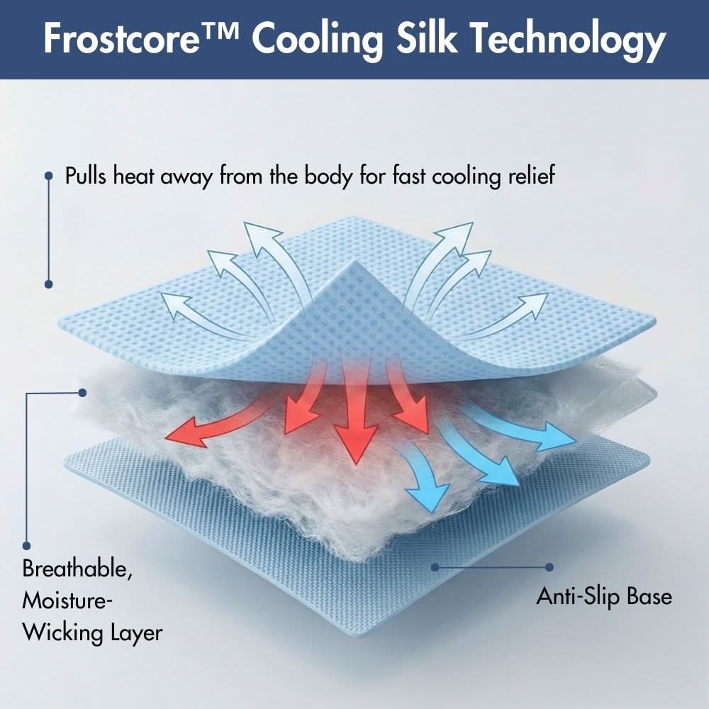Frostcore™ Cooling Mat - Image 98