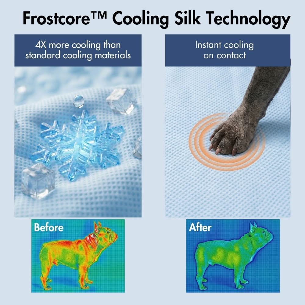 Frostcore™ Cooling Couch Cover Dog Bed - Image 37