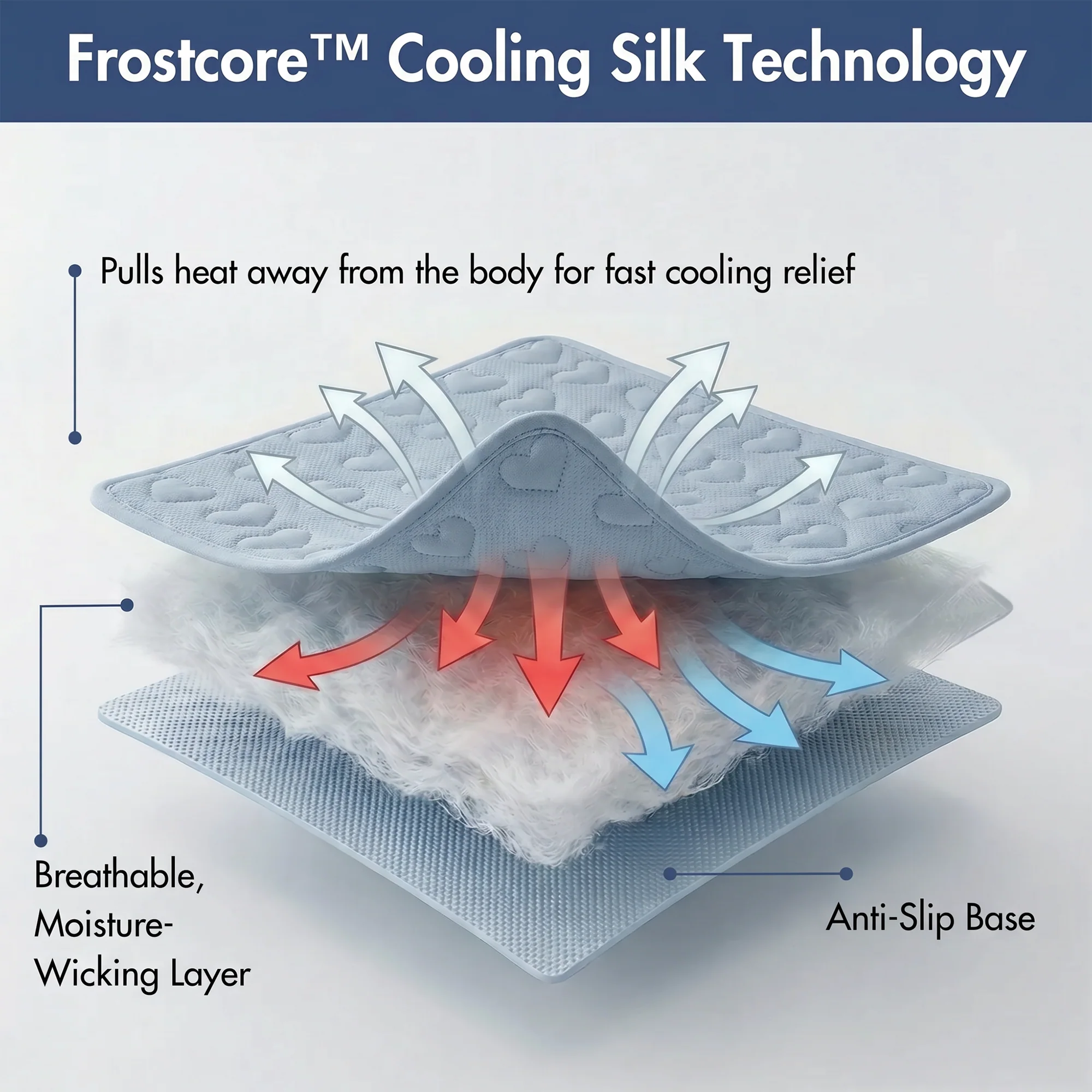Frostcore™ Dog Cooling Car Seat Beds - Image 22