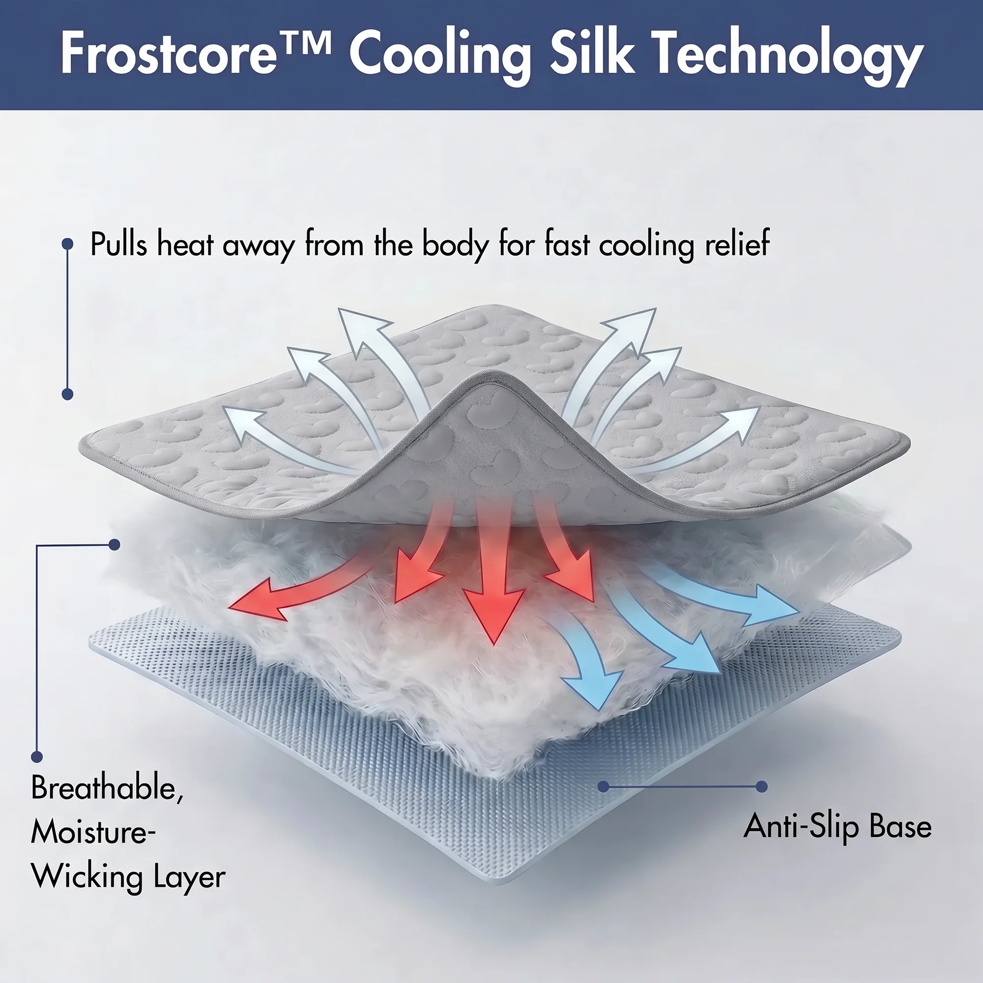 Frostcore™ Dog Cooling Car Seat Beds - Image 45