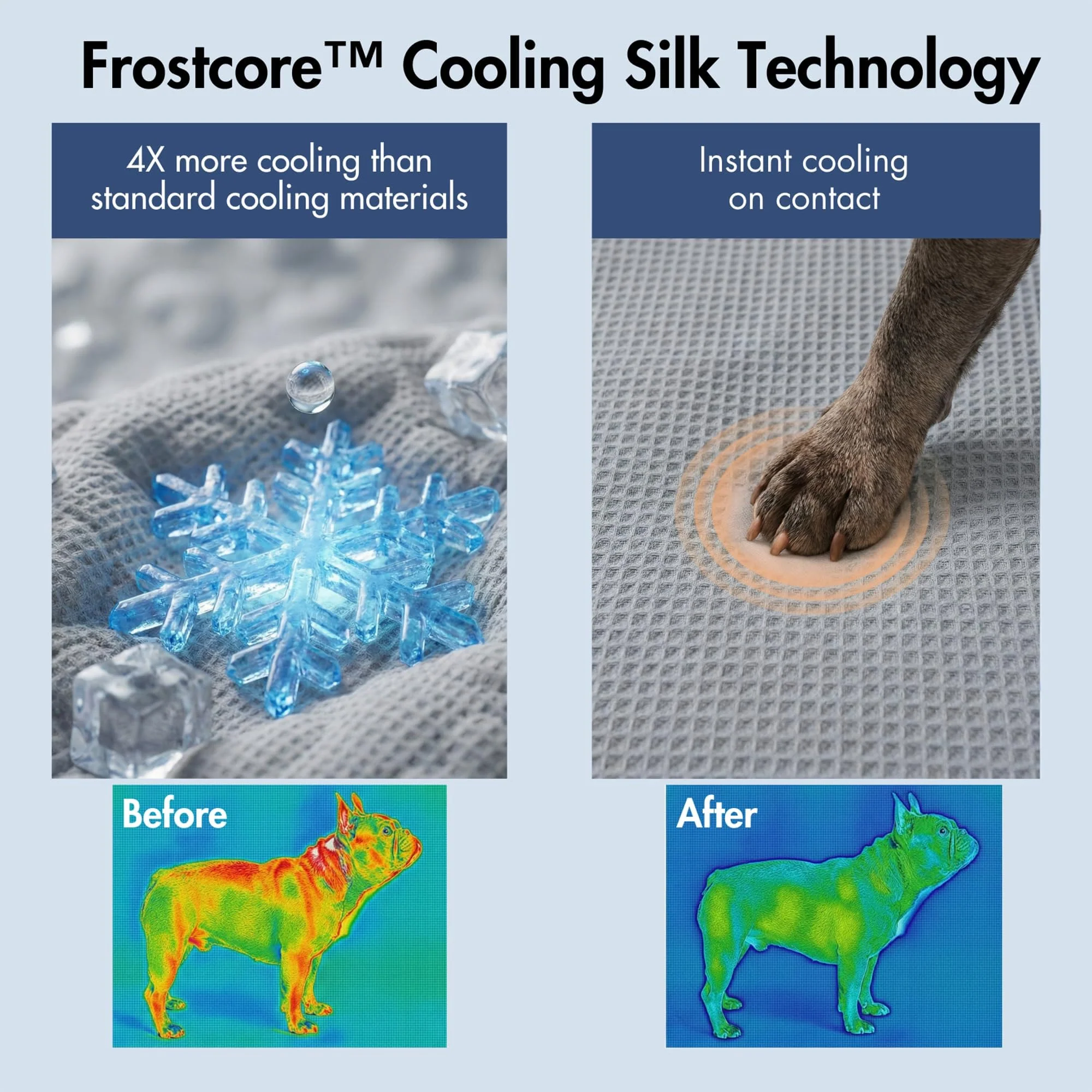 Frostcore™ Dog Cooling Car Seat Bed - Waffle Grey - Image 5
