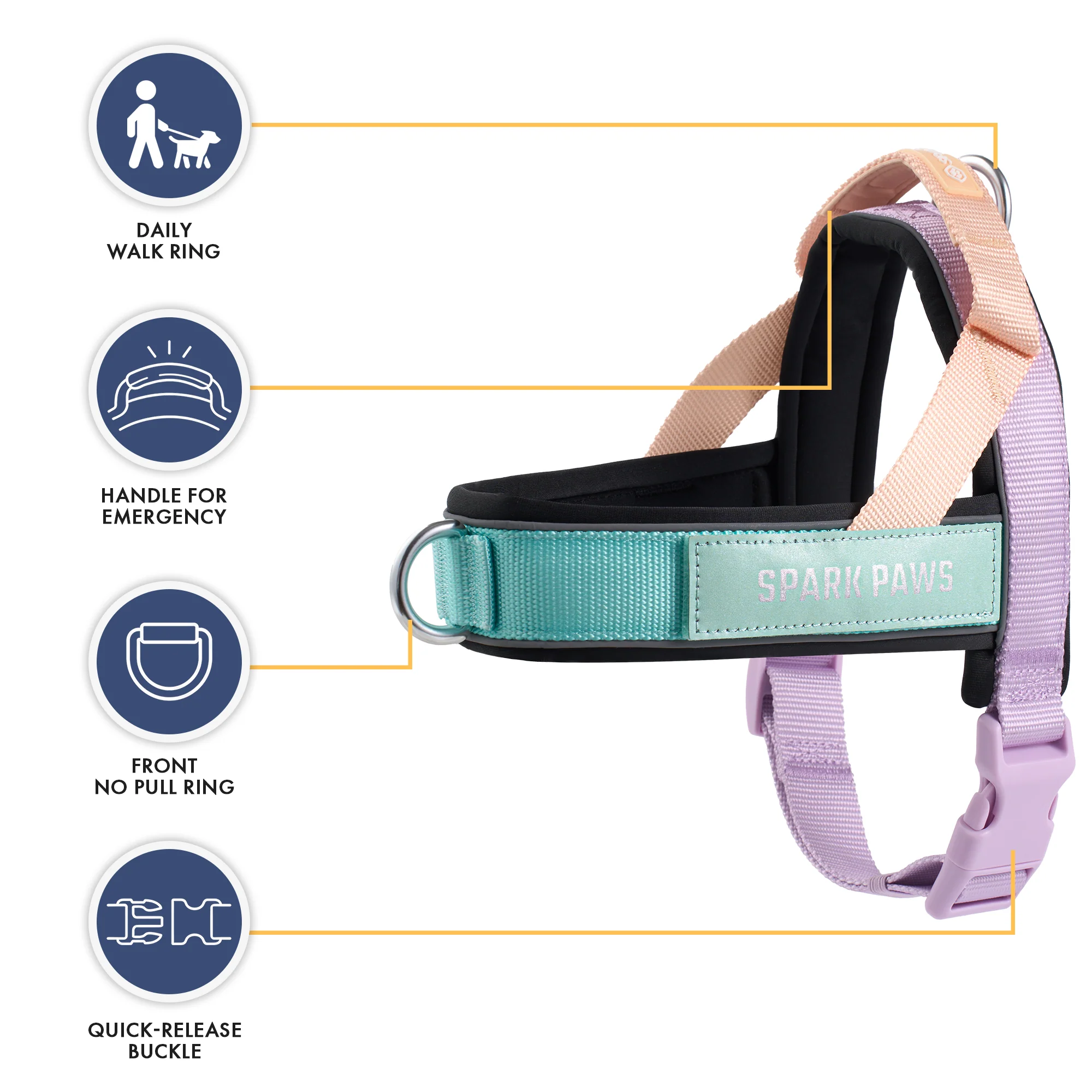 Grab & Go Harness - Image 74